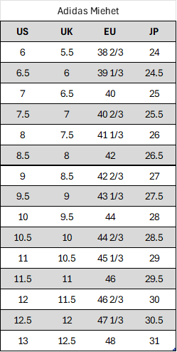 Size Chart