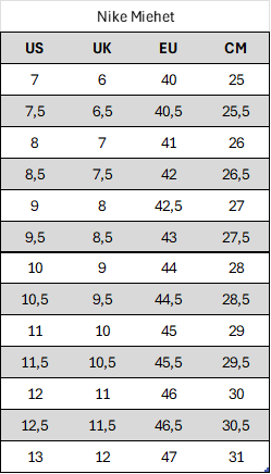 Size Chart