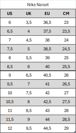 Size Chart